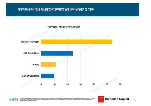 阿里的社交夢，除了押注支付寶已別無他路？