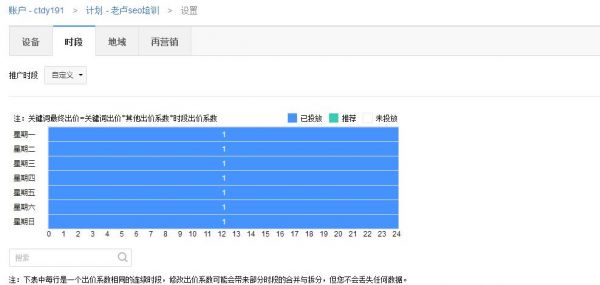 百度SEM賬戶運營中有哪些設置操作！必會的！