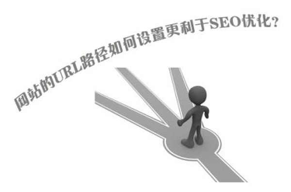 SEO基礎(chǔ)：網(wǎng)站URL路徑的優(yōu)化要從簡(jiǎn) 第一張