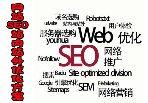超詳細(xì)網(wǎng)站SEO站內(nèi)站外優(yōu)化方案