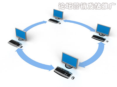 網(wǎng)絡推廣之論壇營銷發(fā)帖推廣技巧