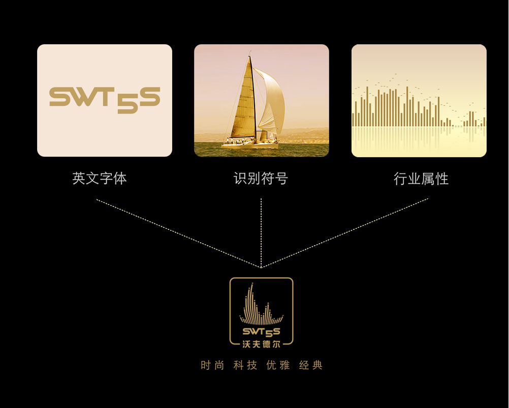 沃夫德爾音響logo設(shè)計