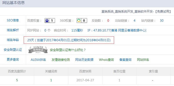 看了那么多SEO教程，為何你還是搞不定排名？ 經驗心得 第4張