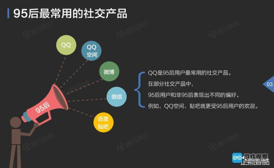 朋友網(wǎng)將關(guān)停，QQ空間依然展現(xiàn)著頑強(qiáng)的生命力