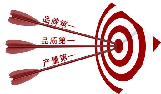 品牌戰(zhàn)略的作用