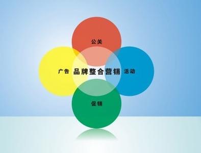 企業(yè)整合營銷中存在的問題