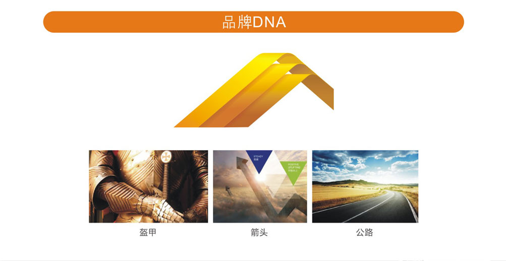 鐵甲兵品牌DNA