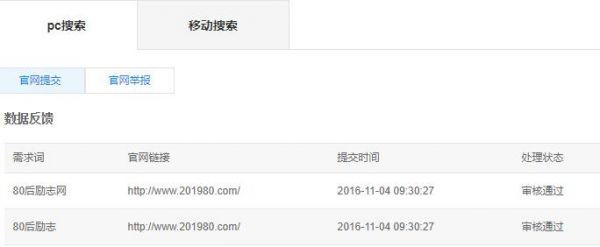 一個被百度颶風(fēng)算法誤判站長的血淚哭訴