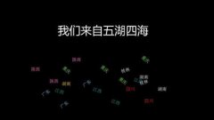 學(xué)習(xí)是可以改變一切的偉大力量